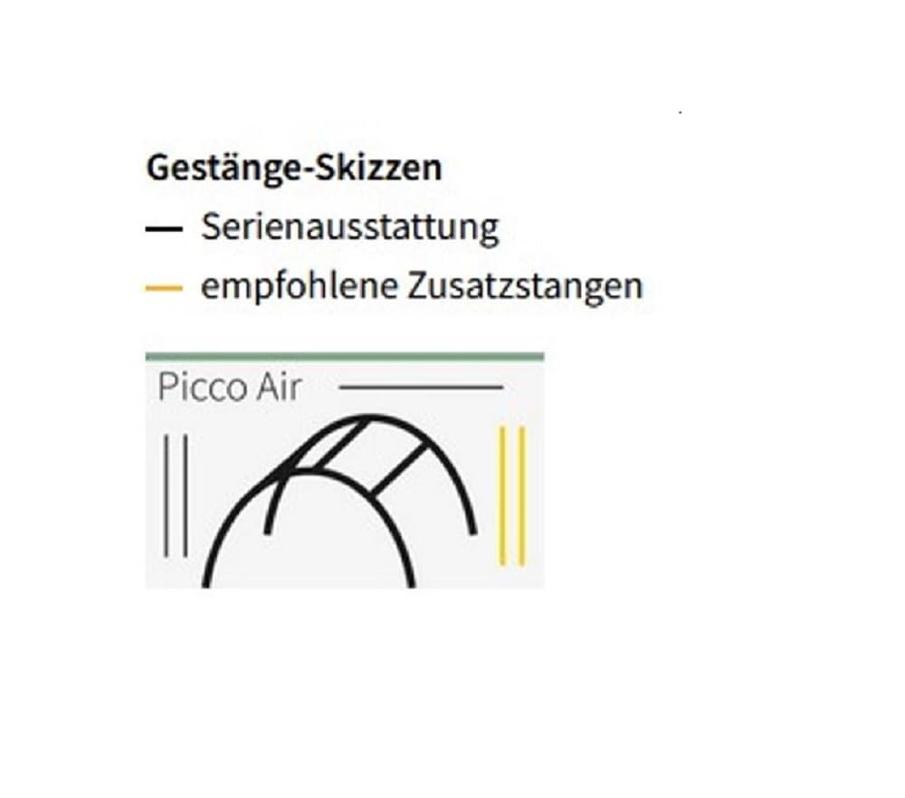 dwt-picco-air-buszelt-320x150-freistehend-texolan-mit-pumpe image 7