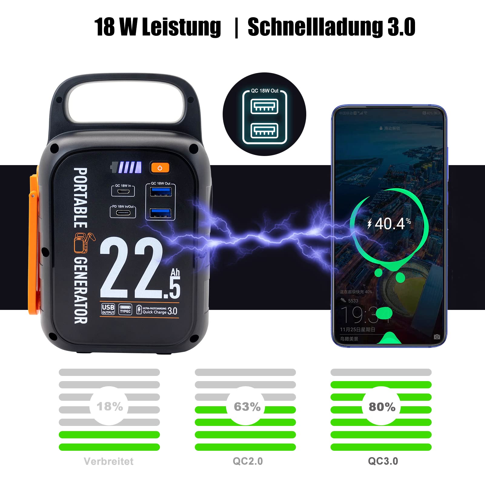 captok-power-bank-kurbel-powerbank-22500mah-18w-mit-led image 5