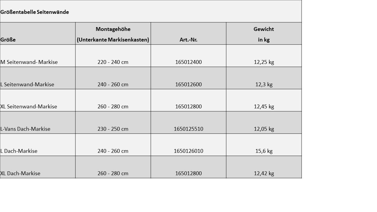 dwt-it-s-holiday-vorderwand-verbreiterung-25-markisenzelt image 8